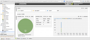 Talend_5_4_Monitoring_Picture_1