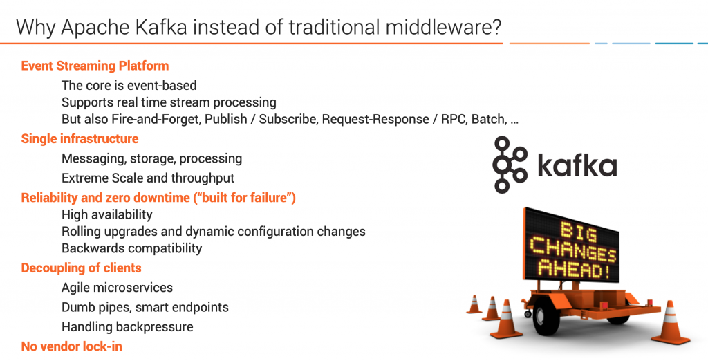 Why Apache Kafka instead of Integration Middleware