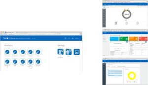 TIBCO Enterprise Administrator (TEA) for Monitoring Microservices