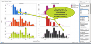 iBPMS_Step_5_Analytics