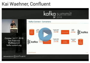 MQTT Kafka Video