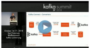MQTT + Apache Kafka => Video Recording from Kafka Summit Available