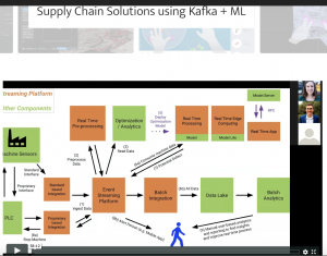 Apache Kafka IIoT Supply Chain Video Recording