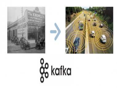 Apache Kafka in the Automotive Industry