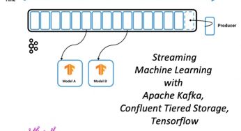 Streaming Machine Learning with Apache Kafka, Tiered Storage, TensorFlow
