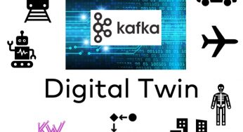 IoT Architectures for Digital Twin with Apache Kafka