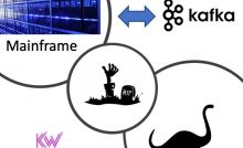 Mainframe Offloading and Replacement with Apache Kafka and CDC