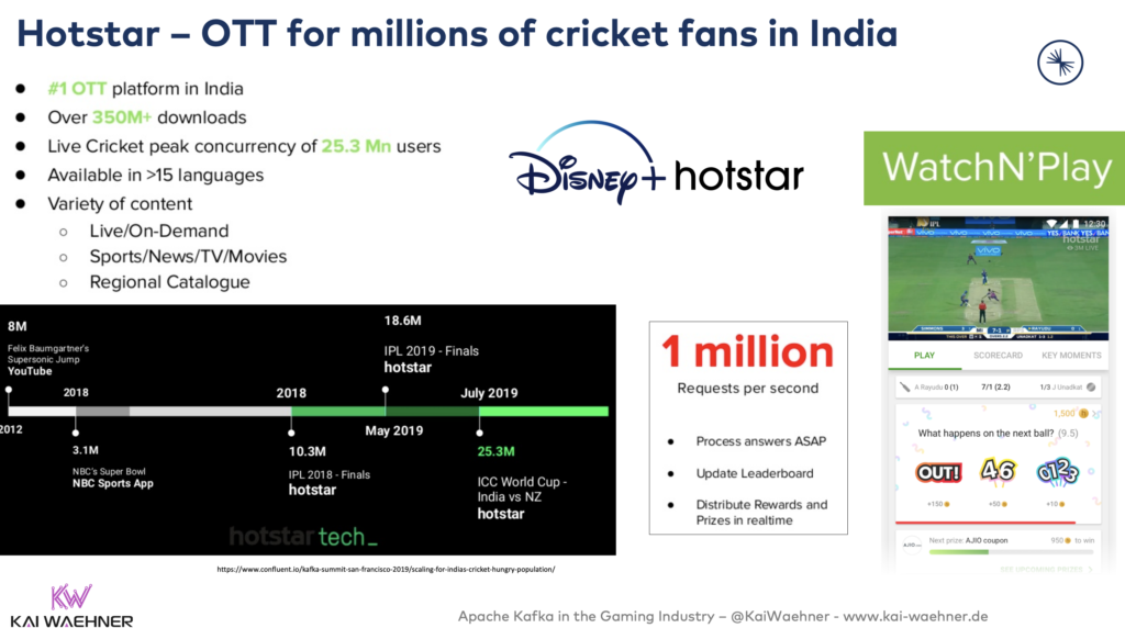 Hotstar Telco OTT for millions of cricket fans in India with Apache Kafka