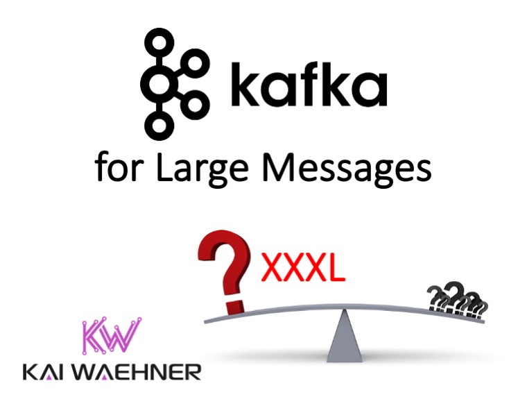 Apache Kafka for Large Messages like Audio Video Image Files
