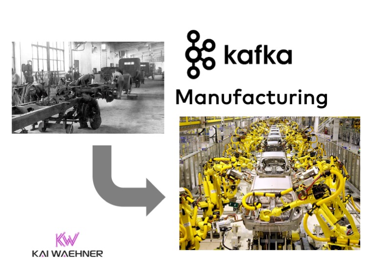 Apache Kafka for Manufacturing and Industry 4.0