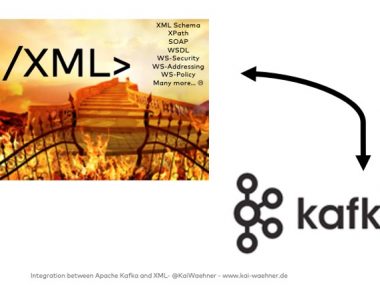 XML Kafka Integration for SOAP WSDL Schema with Middleware or Kafka Connect