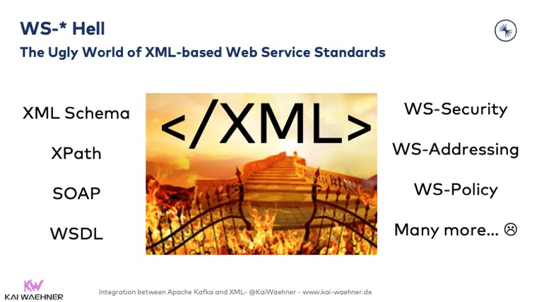 XML Web Sevrice Hell - WS-*