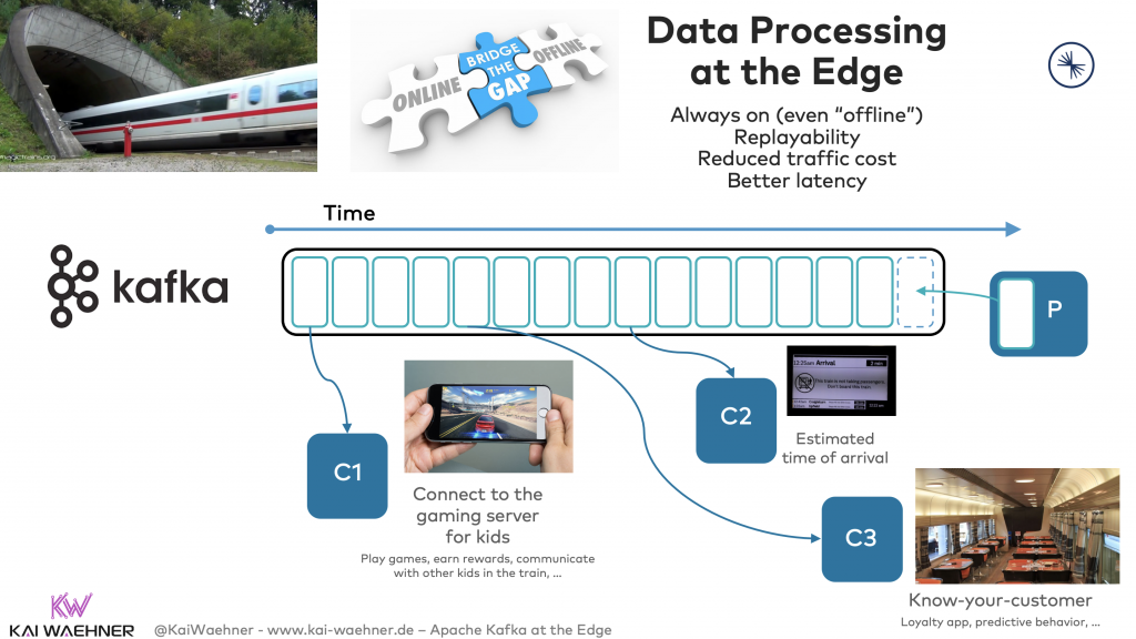 Data Processing at the Edge with Kafka in offline and disconnected mode