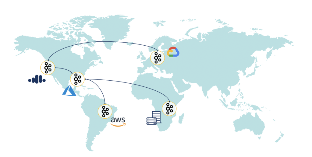 Hybrid and Global Apache Kafka and Event Streaming Use Case