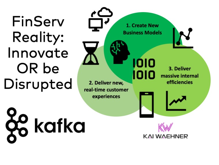Innovation in Financial Services and Open Banking with Apache Kafka