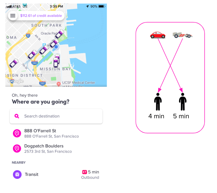 Lyft Map Matching