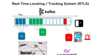 Real Time Locating System (RTLS) with Apache Kafka for Transportation and Logistics