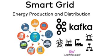 Apache Kafka for Smart Grid, Utilities and Energy Production
