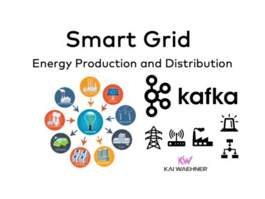 Smart Grid Energy Production and Distribution with Apache Kafka