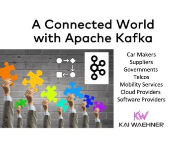 A Connected World with Apache Kafka for Smart City Connected Vehicles Telco Cloud Mobility Services