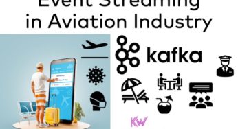 Apache Kafka in the Airline, Aviation and Travel Industry
