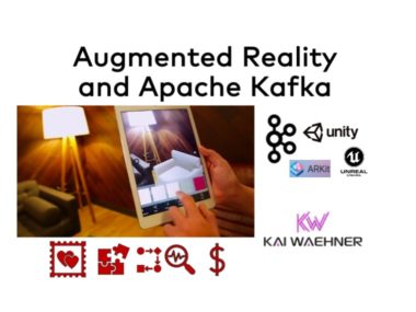 Augmented Reality AR VR and Apache Kafka with ARKit Unity Unreal Engine