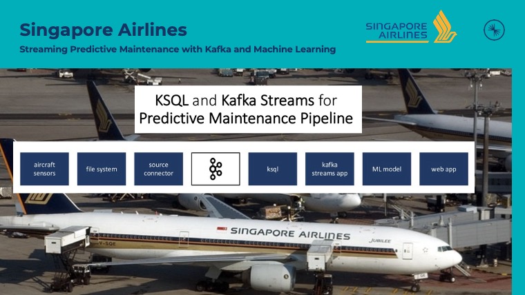 Singapore Airlines leveraging Apache Kafka Connect Streams ksqlDB for Predictive Maintenance