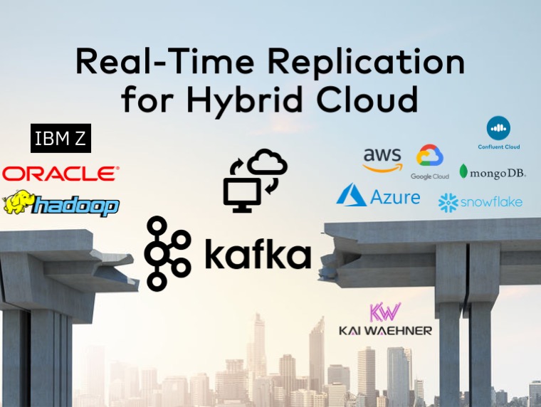 Hybrid Cloud Architecture with Apache Kafka Mainframe Oracle IBM AWS Azure GCP