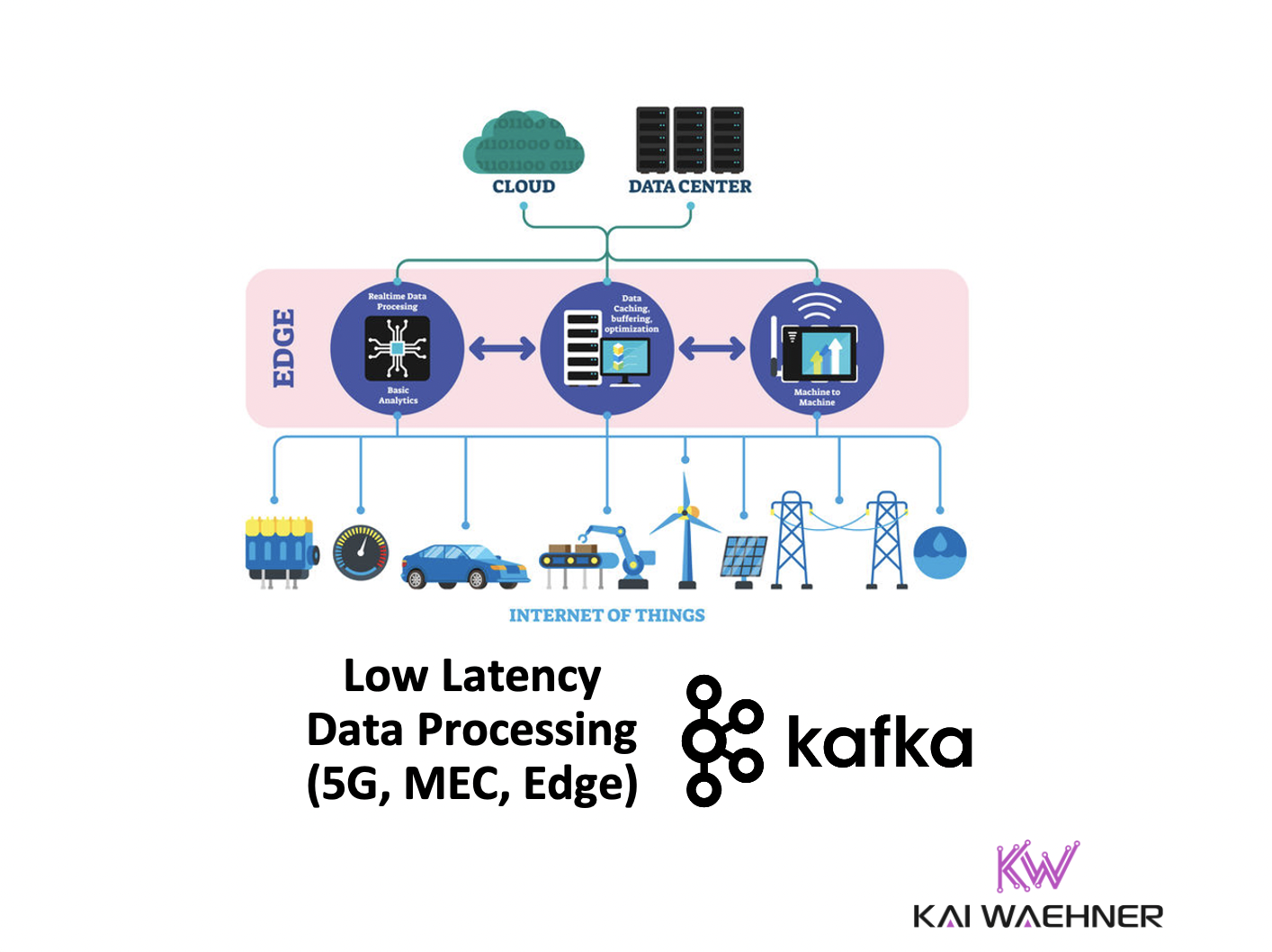 Everywhere at the End of Time Overview and Analysis – The Ledger