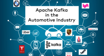 Real-World Deployments of Kafka in the Automotive Industry