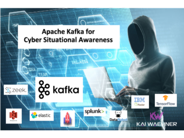 Cyber Situational Awareness with Apache Kafka