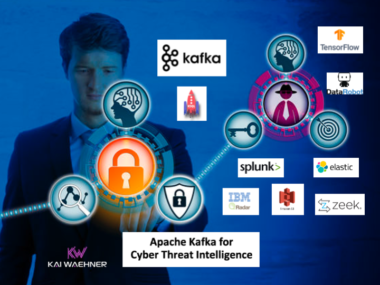 Cyber Threat Intelligence with Apache Kafka and SIEM SOAR Machine Learning