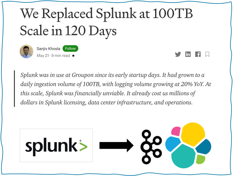 Splunk SIEM Replacement with Kafka and Elasticsearch at Groupon