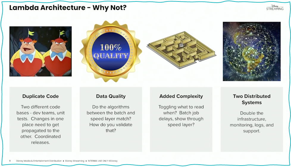 Disney Concerns with the Lambda Architecture