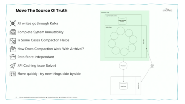 Kappa Architecture is Mainstream Replacing Lambda - Kai Waehner
