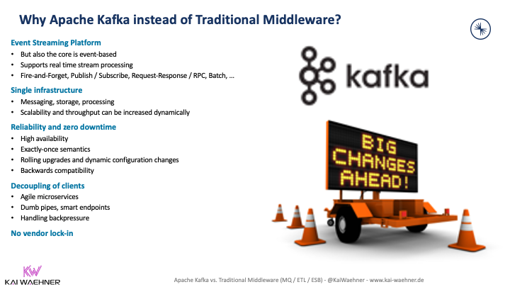 Why Kafka as iPaaS instead of Traditional Middleware like MQ ETL ESB