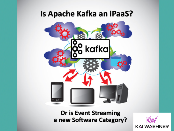 Apache Kafka as iPaaS or Event Streaming as new Software Category