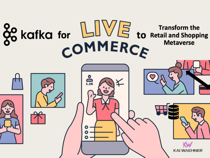 Apache Kafka to Transform Retail and Shopping with the Live Commerce Metaverse