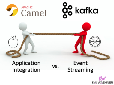 Apache Camel vs Apache Kafka Comparison