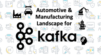Apache Kafka Landscape for Automotive and Manufacturing