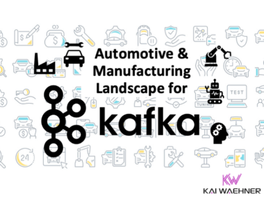 Automotive and Manufacturing Landscape for Apache Kafka