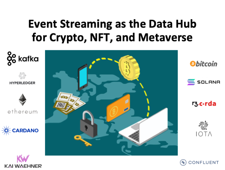 Event Streaming as the Data Hub for Crypto NFT and Metaverse