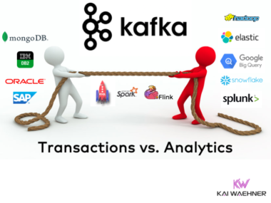 Apache Kafka Transactions API vs Big Data Lake and Batch Analytics