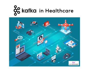 Data Streaming with Apache Kafka in the Healthcare Industry