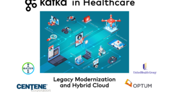 Legacy Modernization and Hybrid Multi-Cloud with Kafka in Healthcare