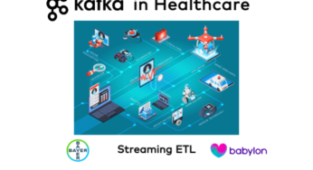 Streaming ETL with Apache Kafka in the Healthcare Industry