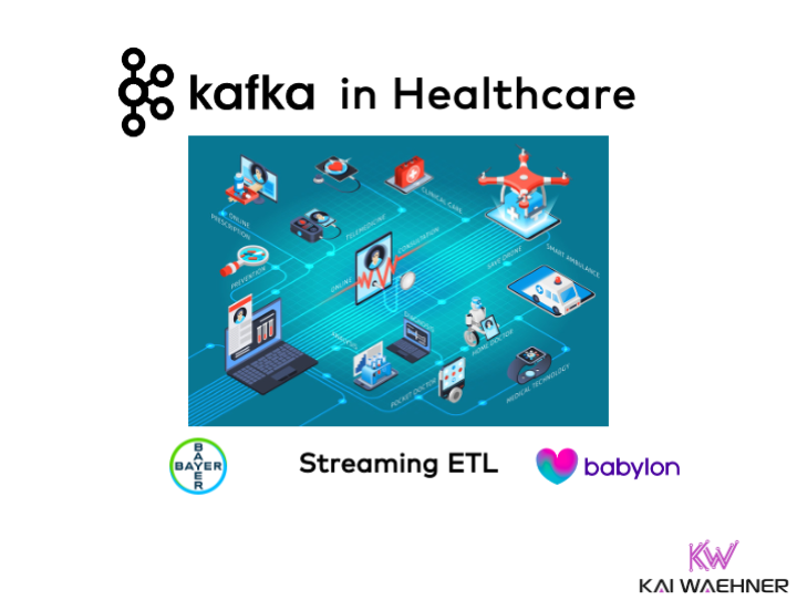 Streaming ETL with Apache Kafka in Healthcare