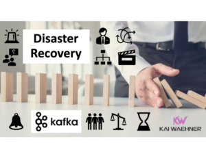 Disaster Recovery and Resiliency with Apache Kafka Data Streaming