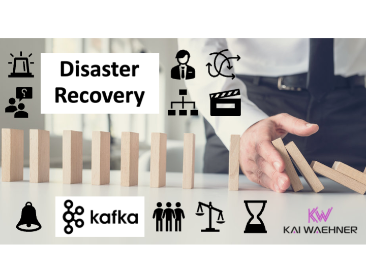 Disaster Recovery image