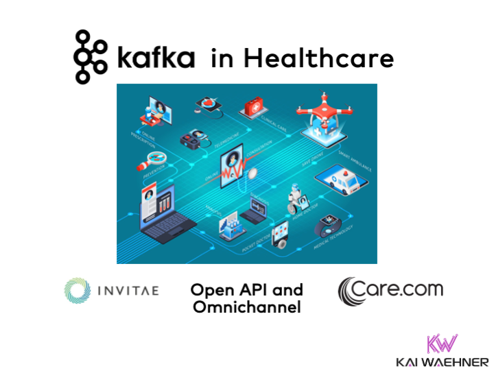 Kafka in Healthcare - Open API and Omnichannel Data Streaming